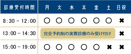 診療受付時間